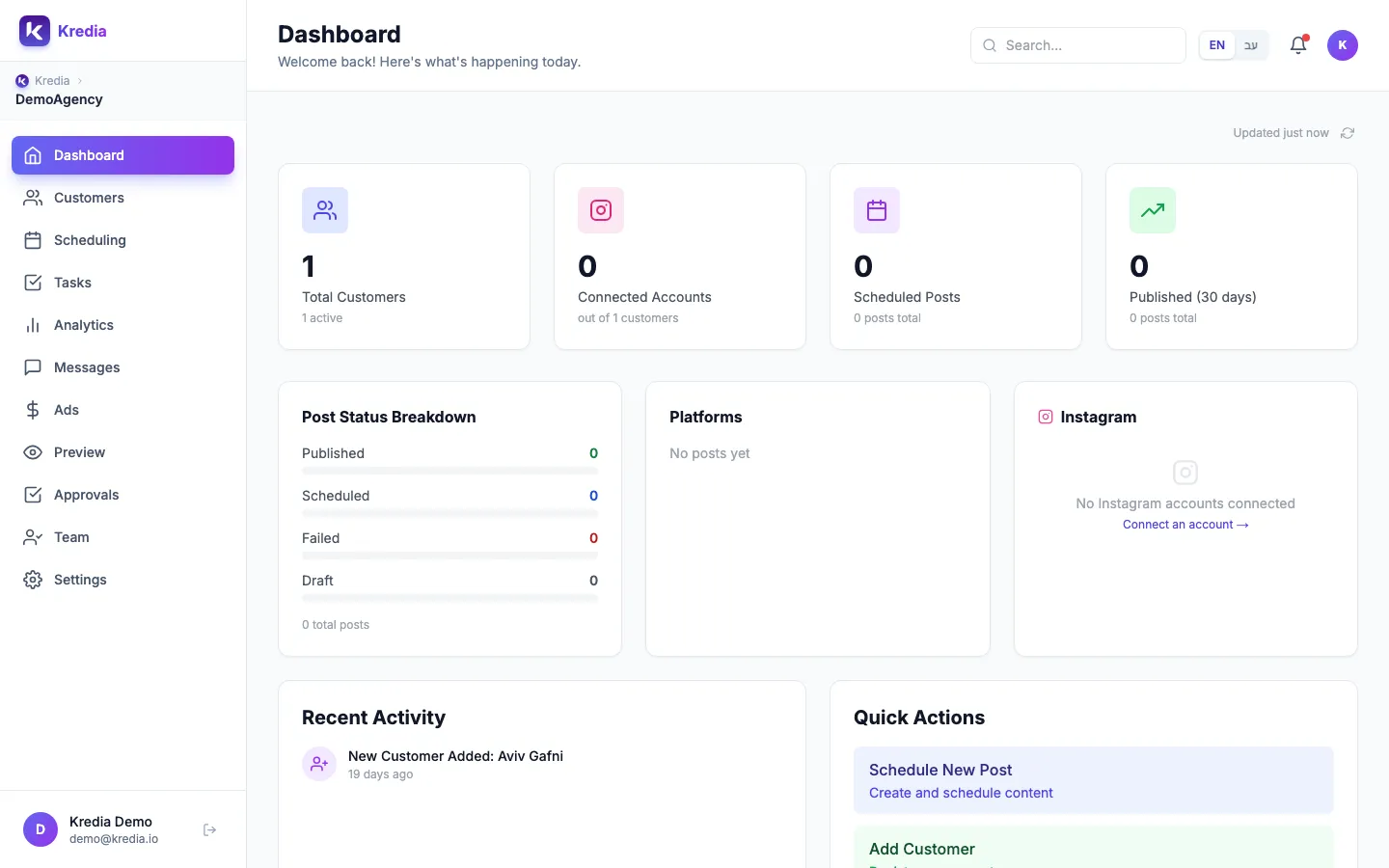 The Kredia dashboard, with the sidebar on the left