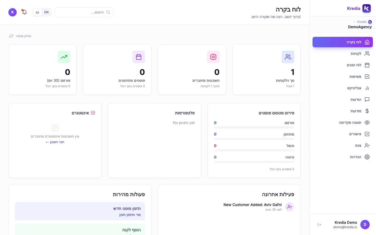 לוח הבקרה של Kredia, עם התפריט הצדדי