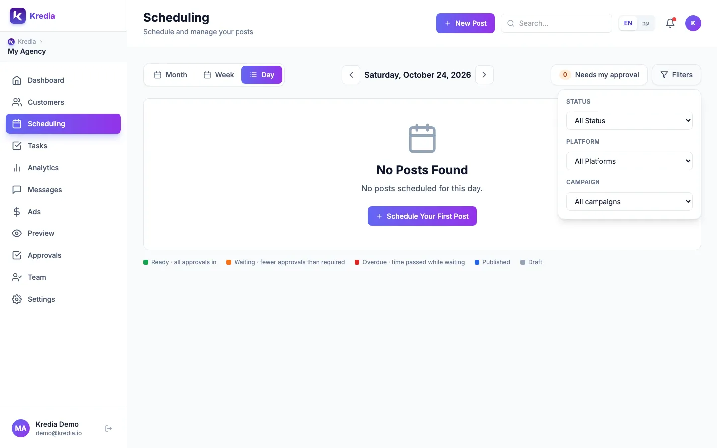 The Filters panel with Status, Platform and Campaign